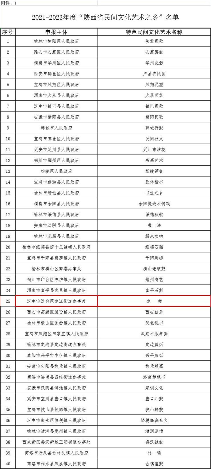 微信图片_20211009092213