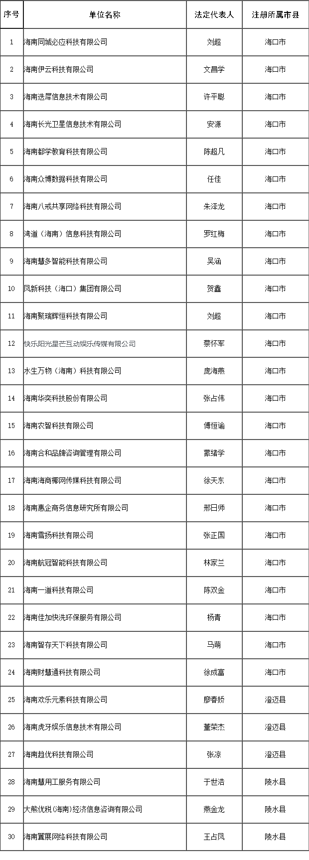 QQ截图20211028175049