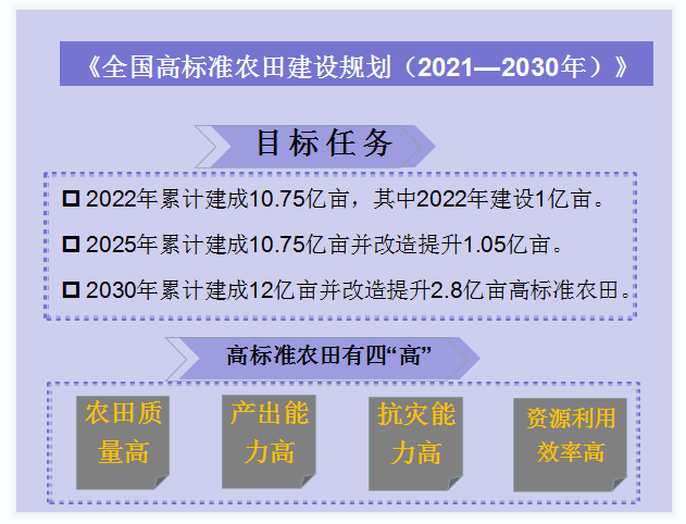 QQ图片20220322112130