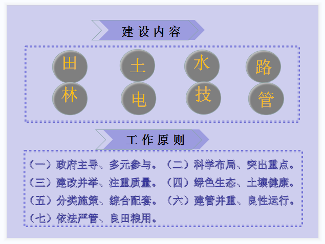 QQ图片20220322112143