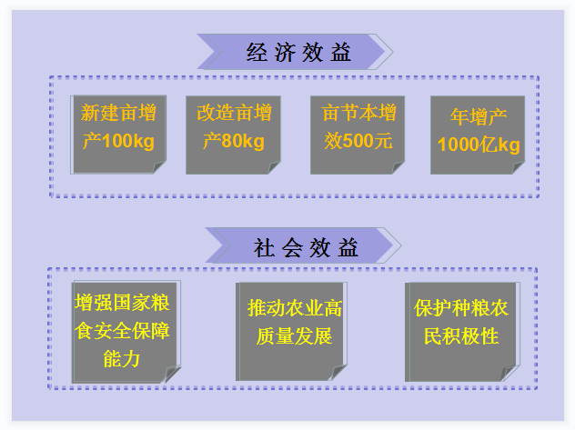 QQ图片20220322112150