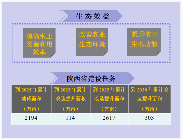 QQ图片20220322112155