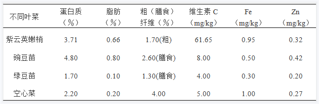 QQ图片20220324154609