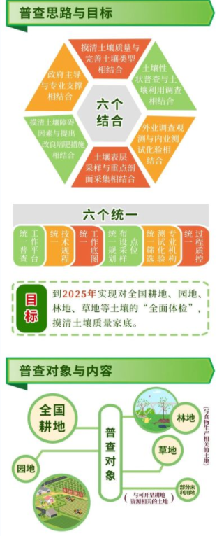 QQ图片20220325152502