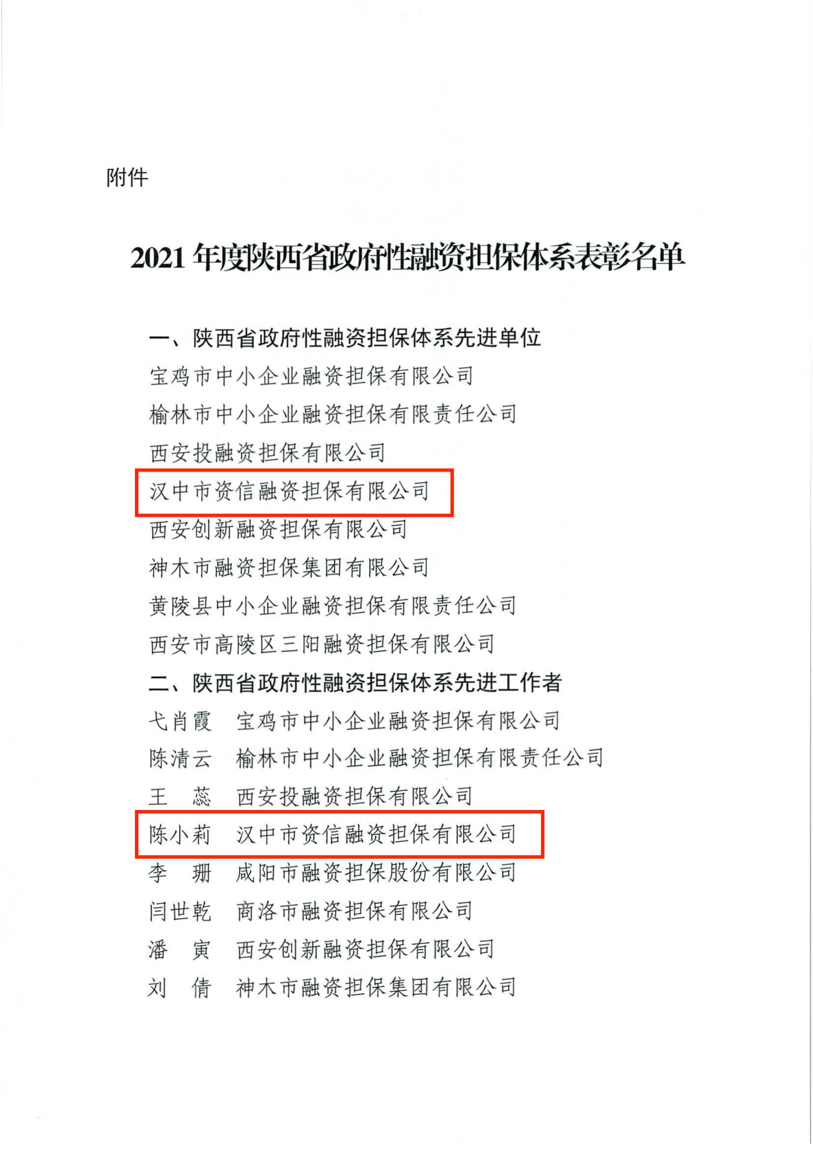 2022年省再担保表彰正式文件_02(1)