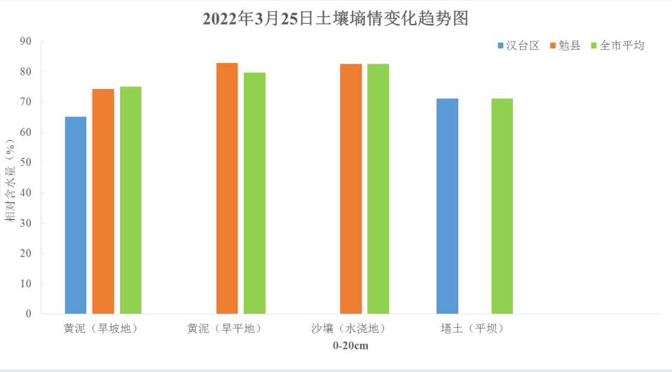 QQ图片20220329153921