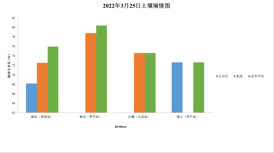QQ图片20220329153933