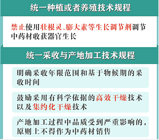 QQ图片20220331160200
