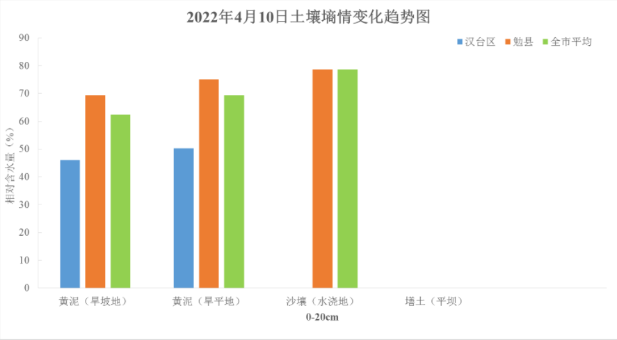 QQ图片20220413150630