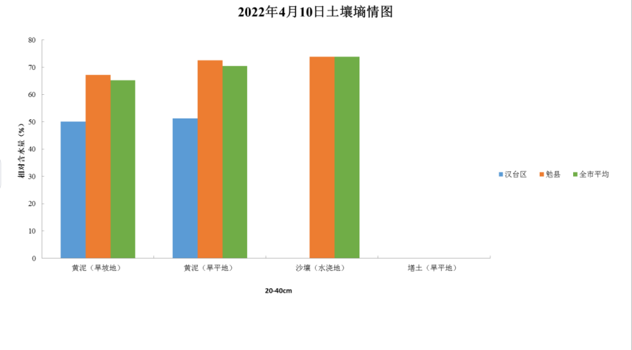 QQ图片20220413150643