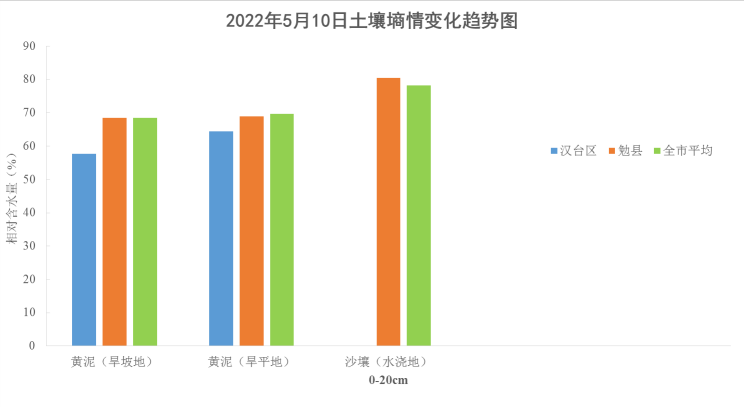 QQ图片20220511162411