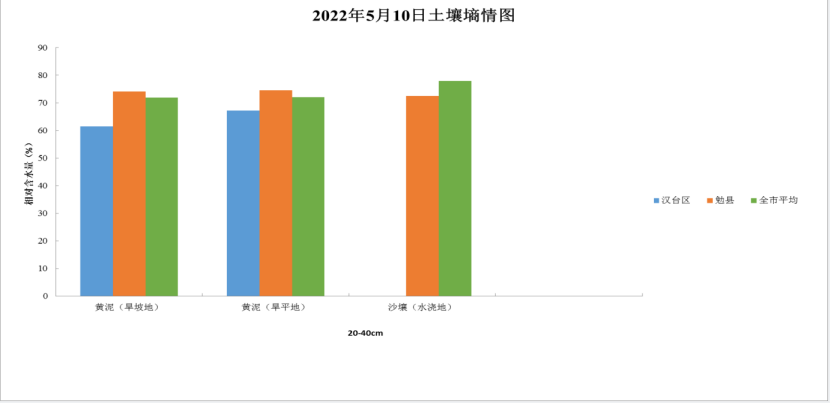 QQ图片20220511162422