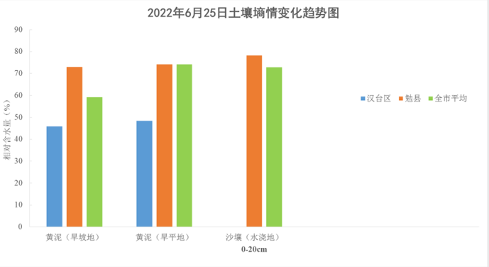 QQ图片20220628161856