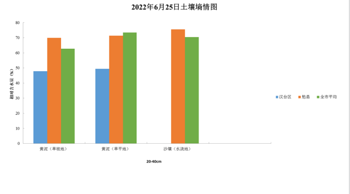 QQ图片20220628161906