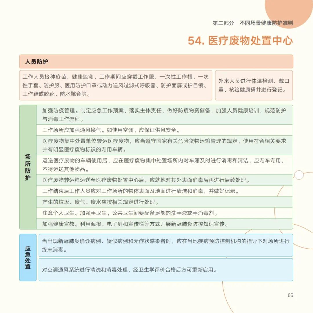 640 (54)