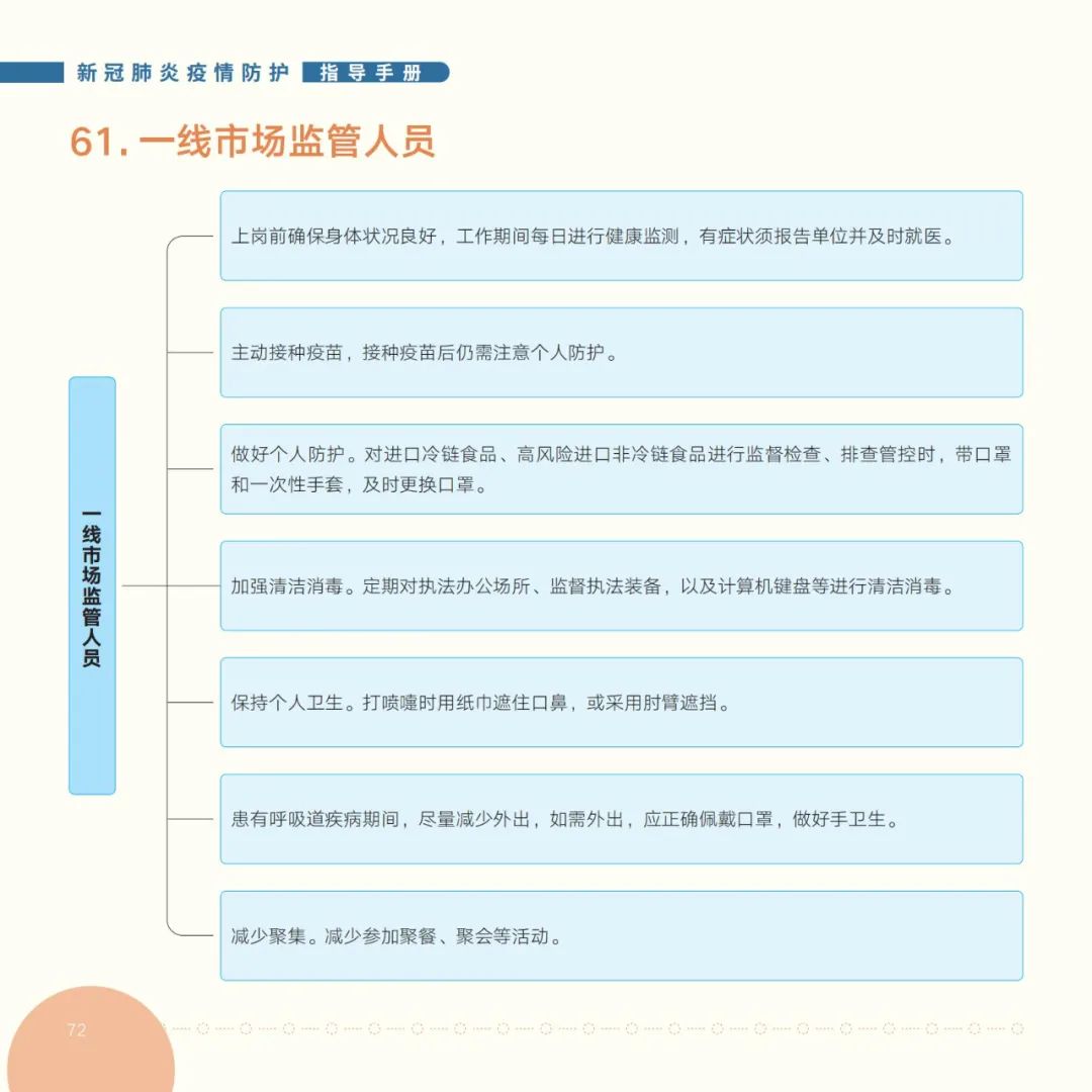 640 (61)
