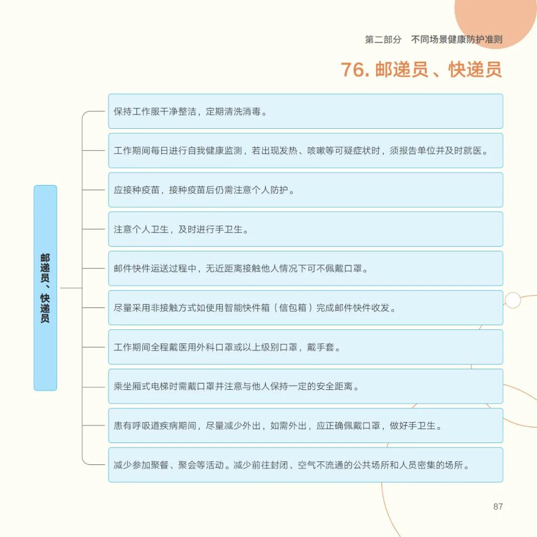 640 (76)