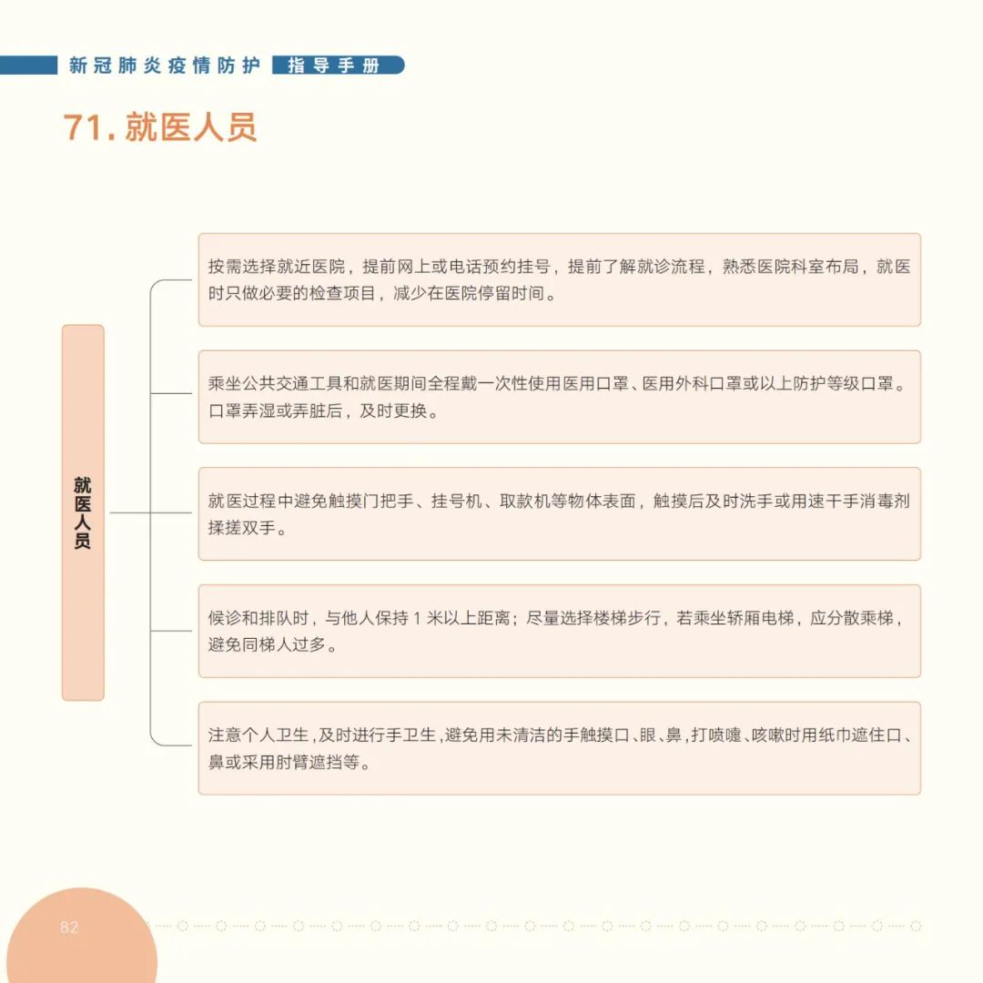 640 (71)