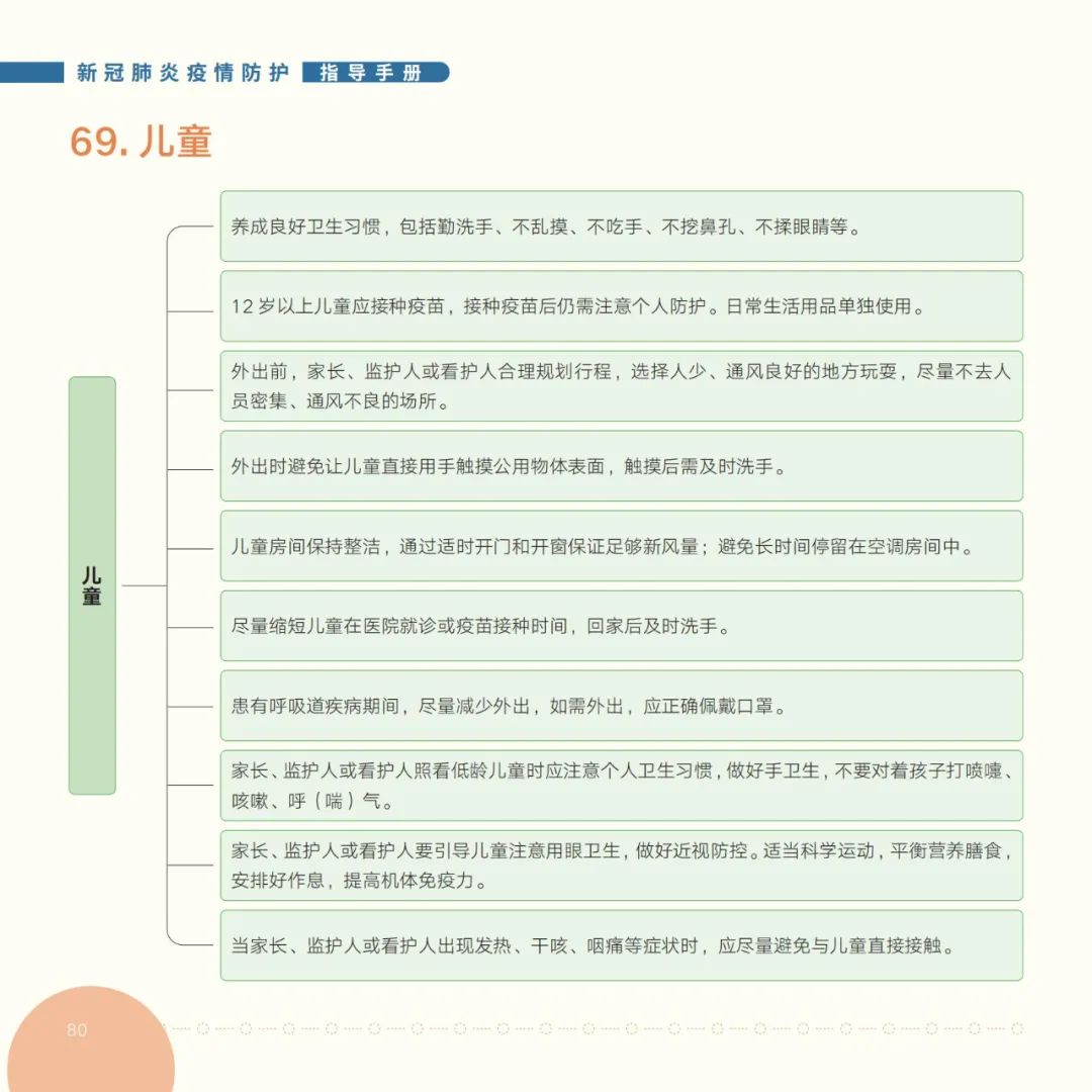 640 (69)