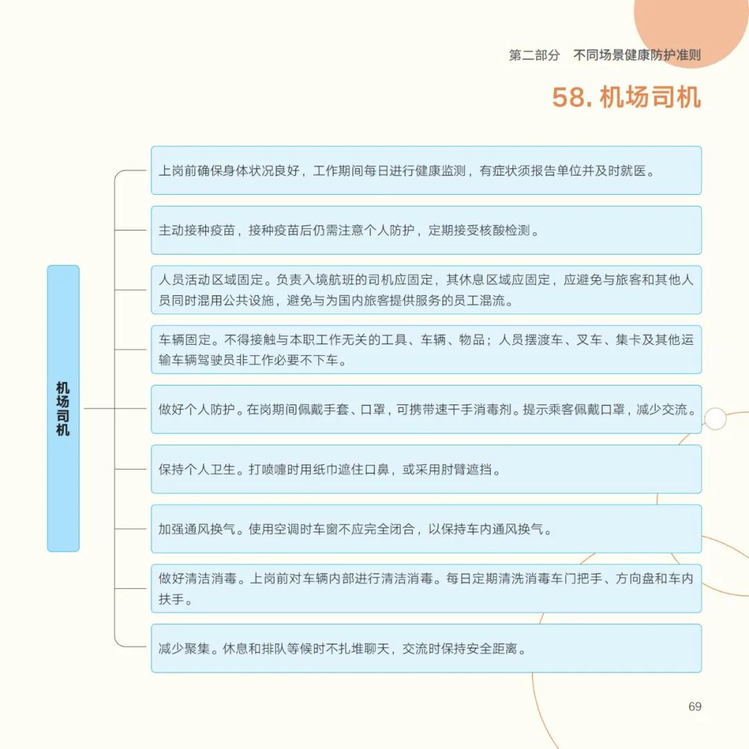 640 (58)