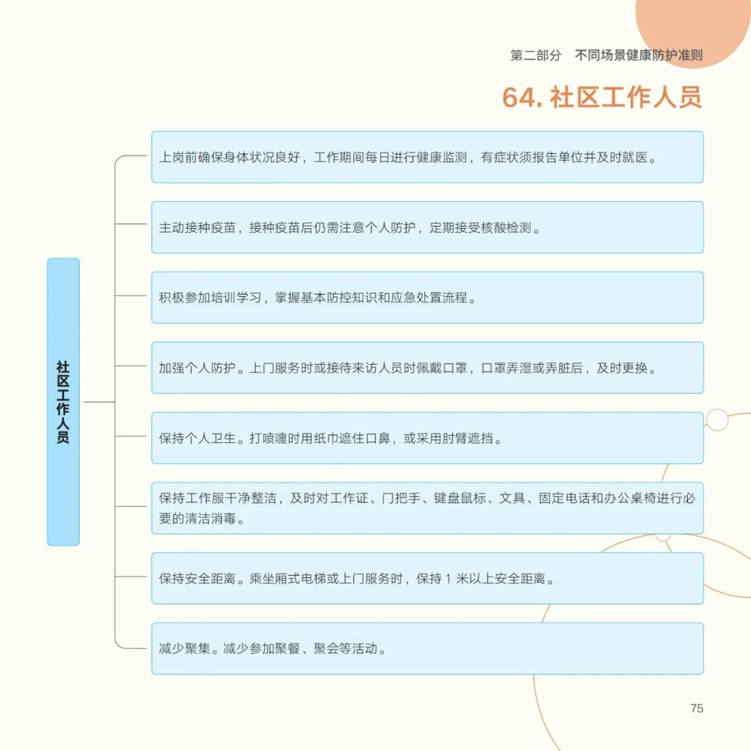 640 (64)