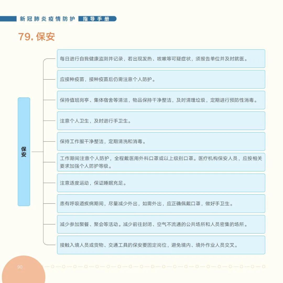 640 (79)