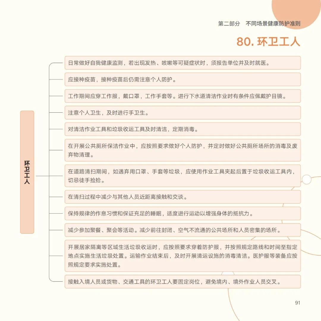 640 (80)