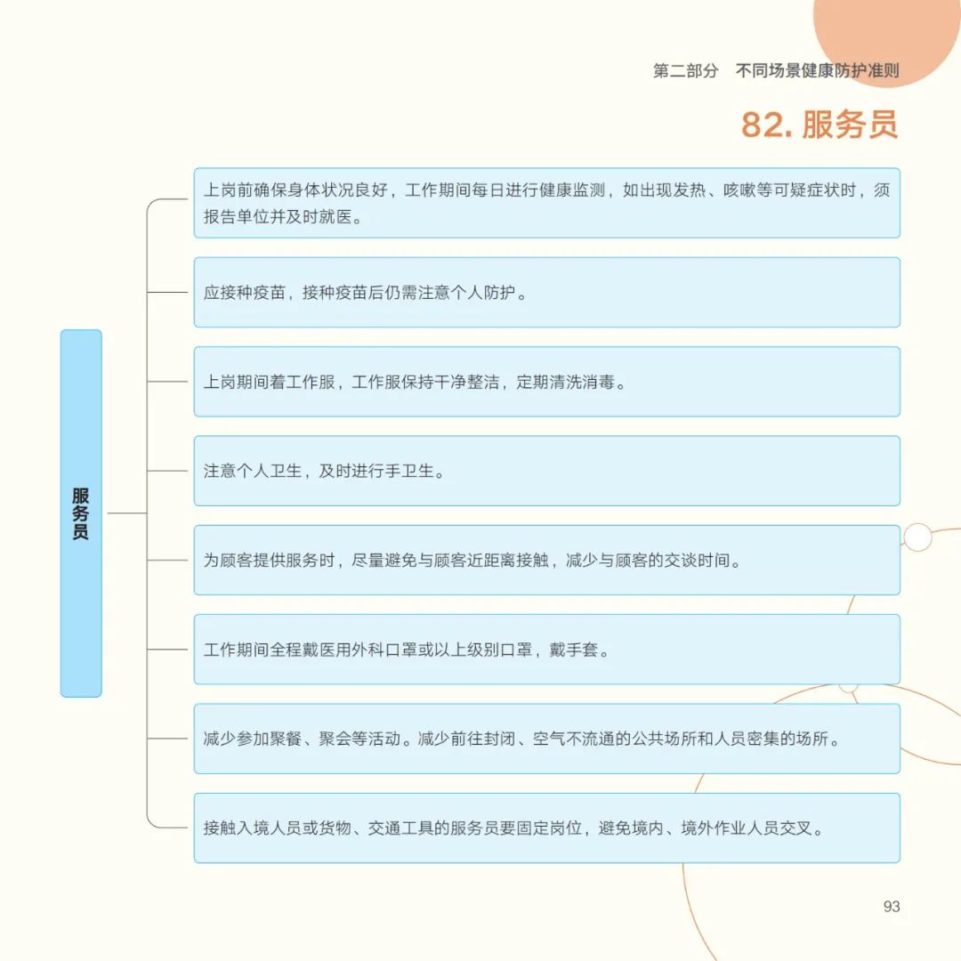 640 (82)
