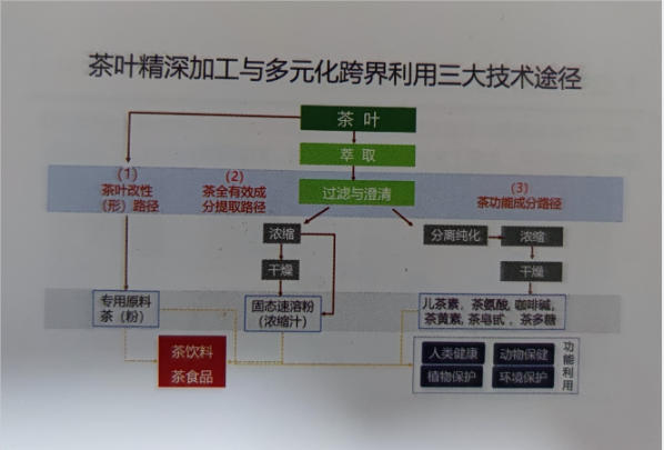 QQ图片20220713155721