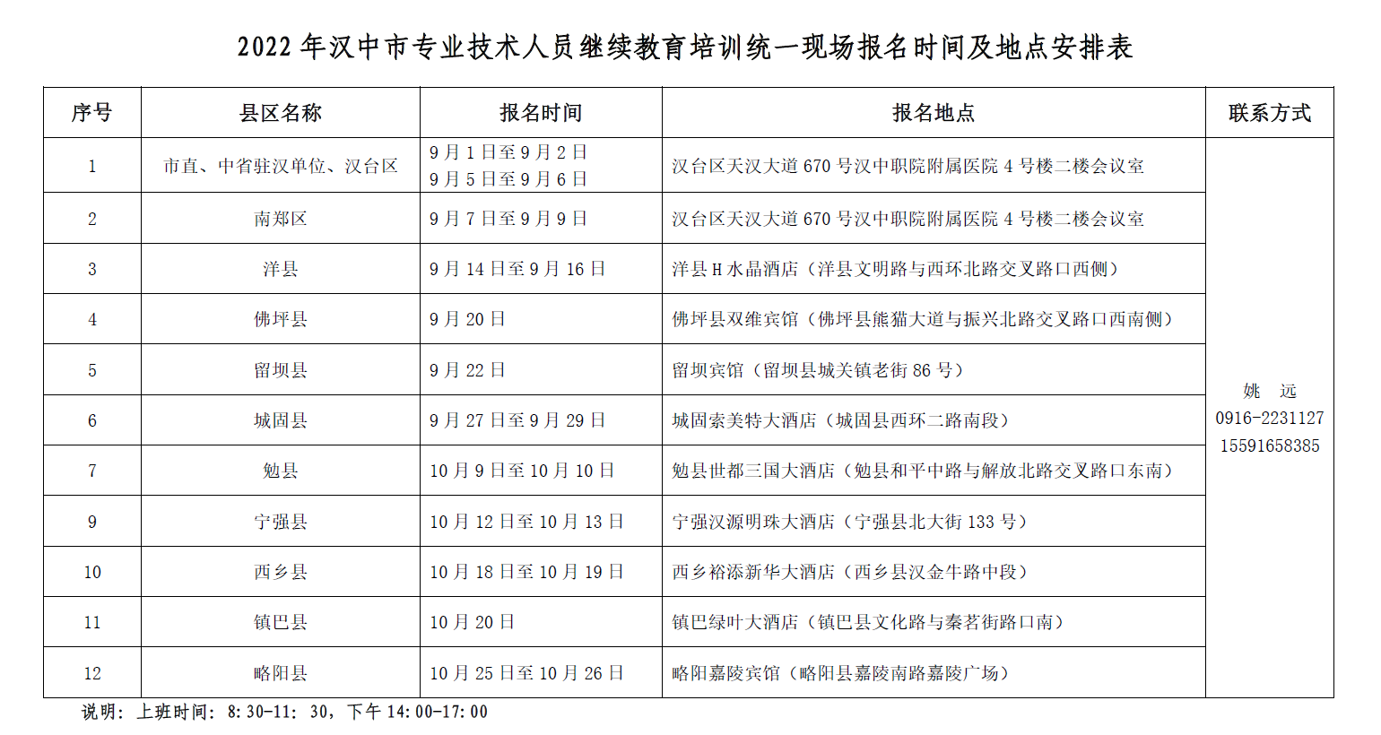 2022年汉中市专业技术人员继续教育培训统一现场报名时间及地点安排表