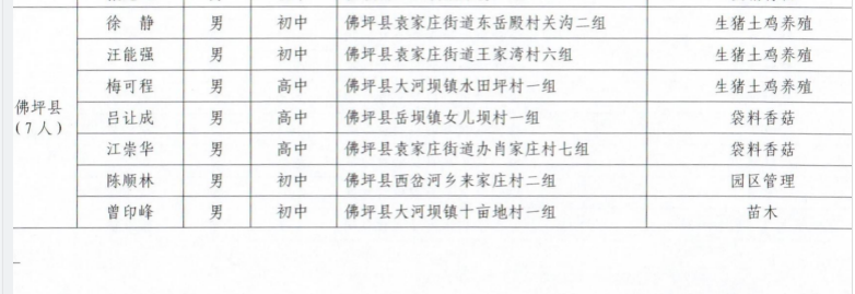QQ图片20220808094221