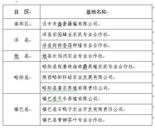 QQ截图20220809175904