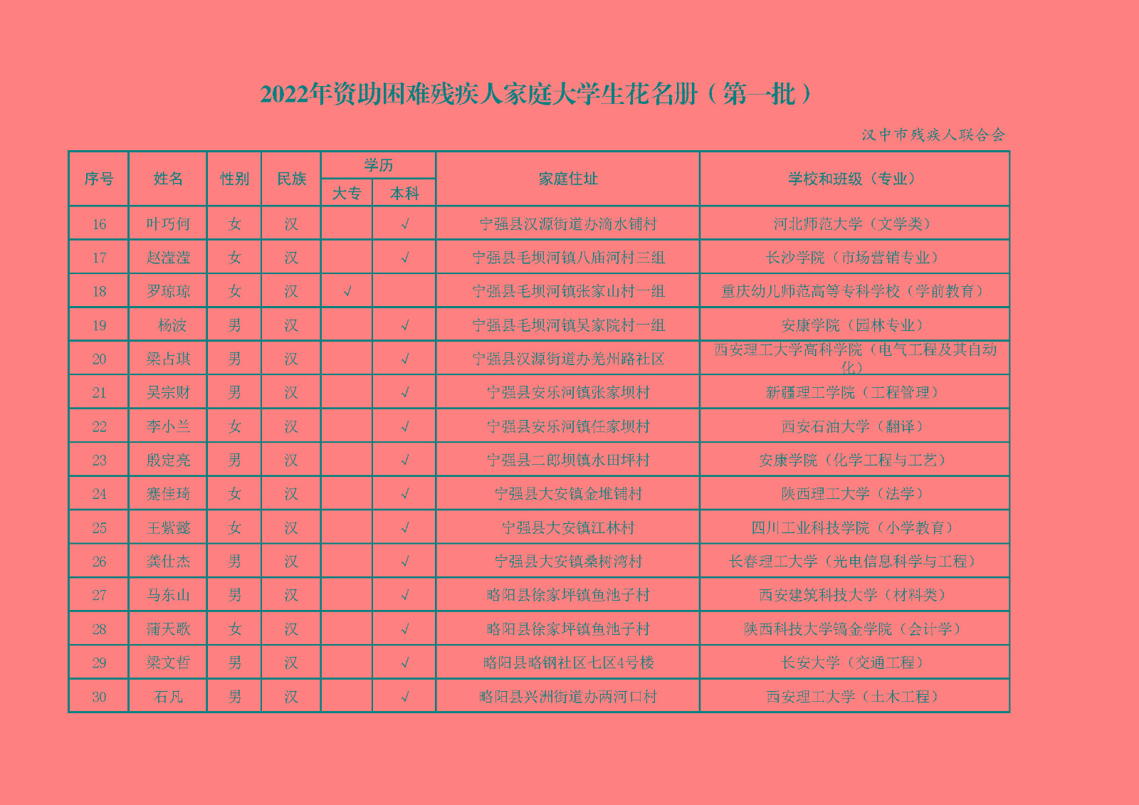 Xl0000346_页面_2