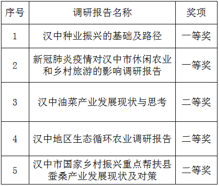 QQ图片20220909102352