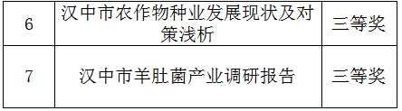 QQ图片20220909102356