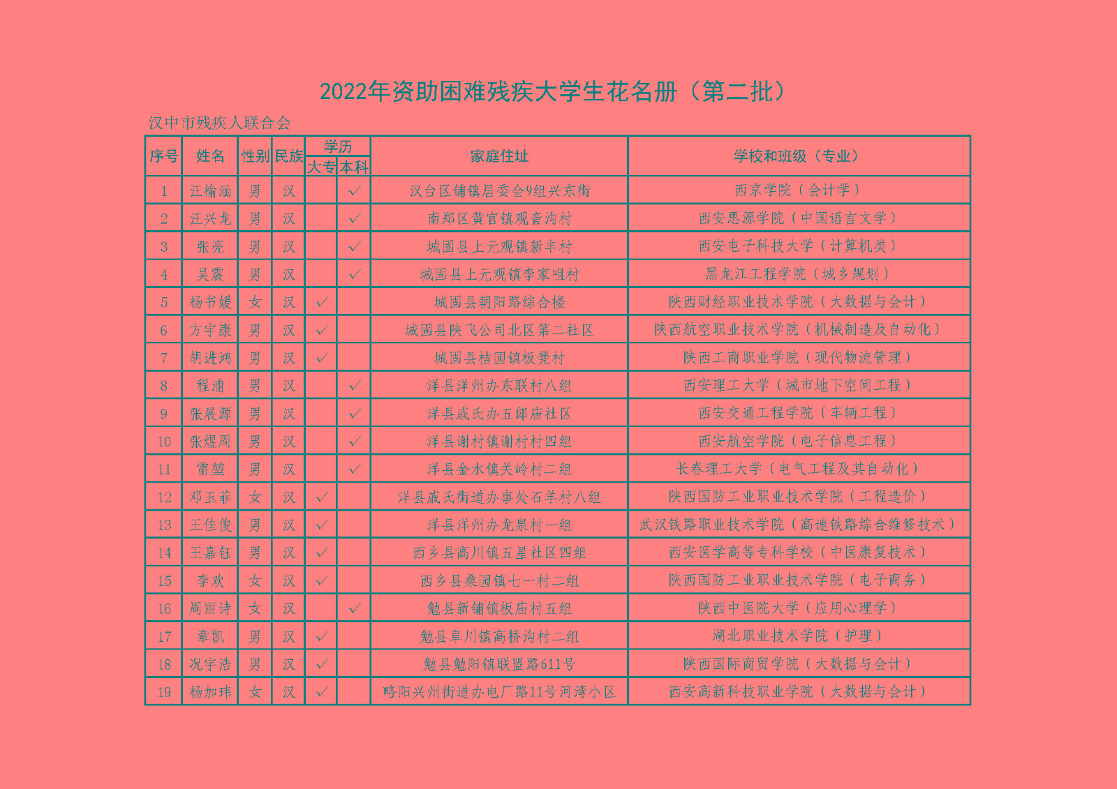 Xl0000372_页面_2