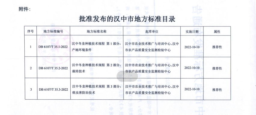 QQ图片20221012093922