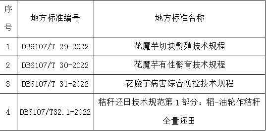 QQ图片20221012093925
