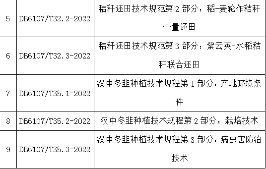 QQ图片20221012093928