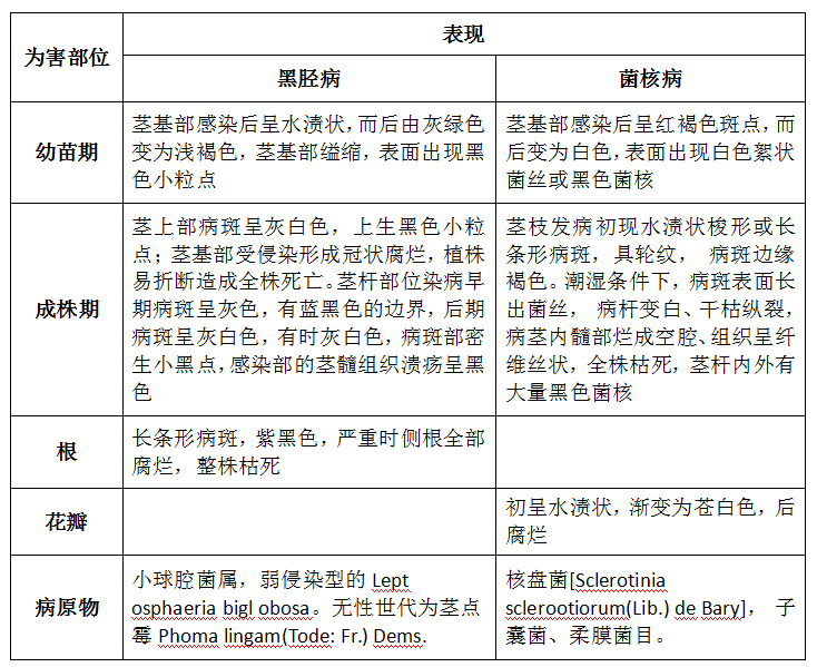 QQ图片20221110144712