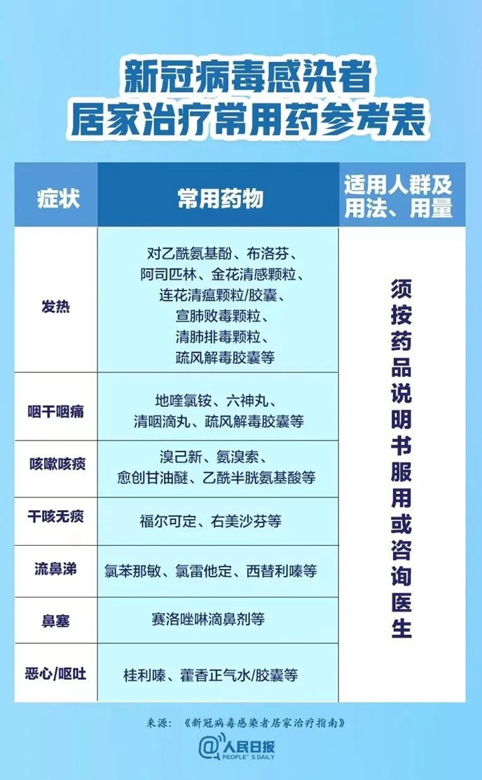 微信图片_20221212162230