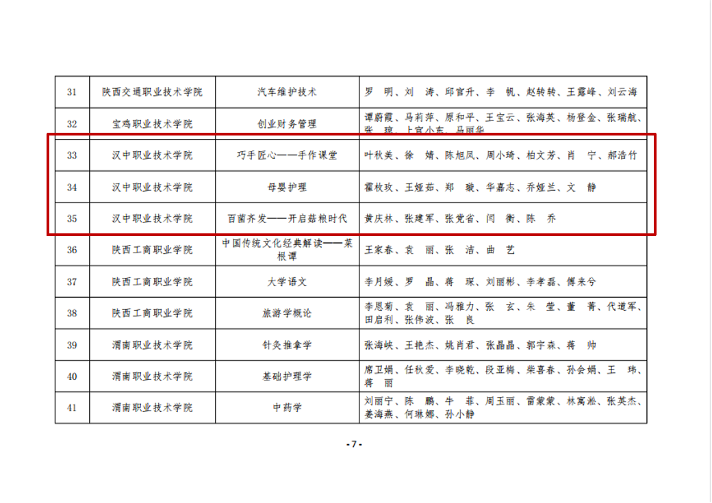 优质课程1
