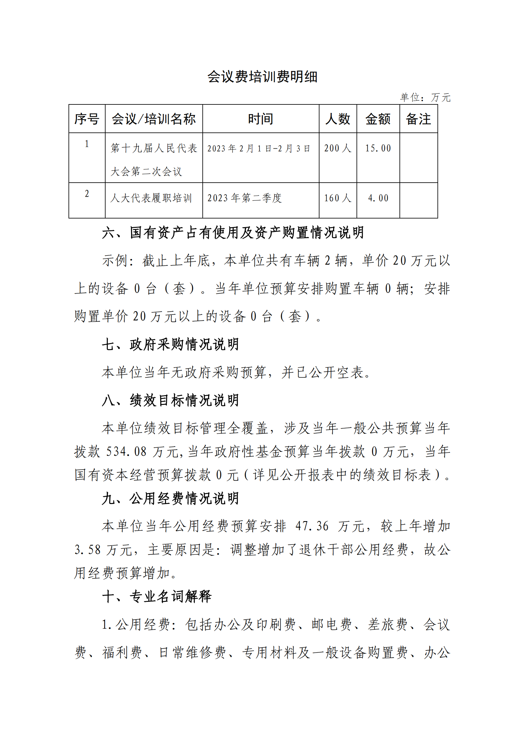 2023年单位预算公开说明（人大办）(1)_12