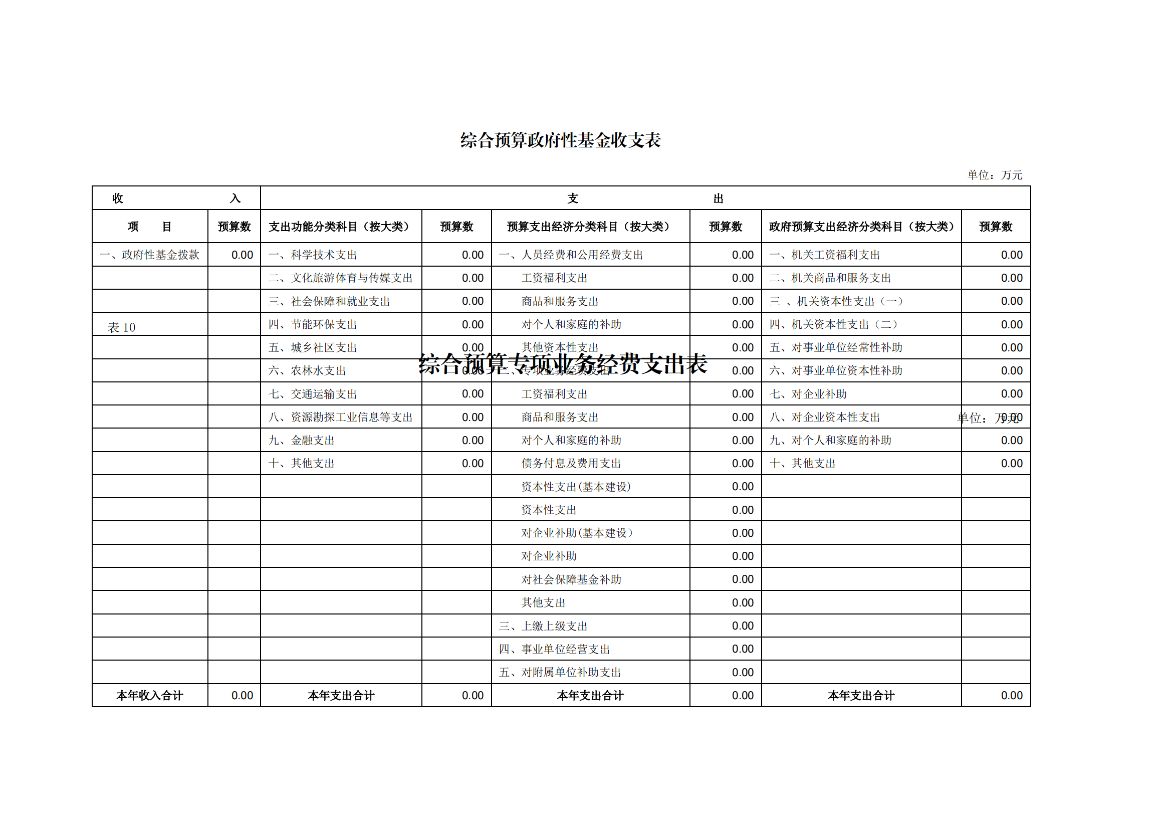 2023年单位预算公开说明（人大办）(1)_28