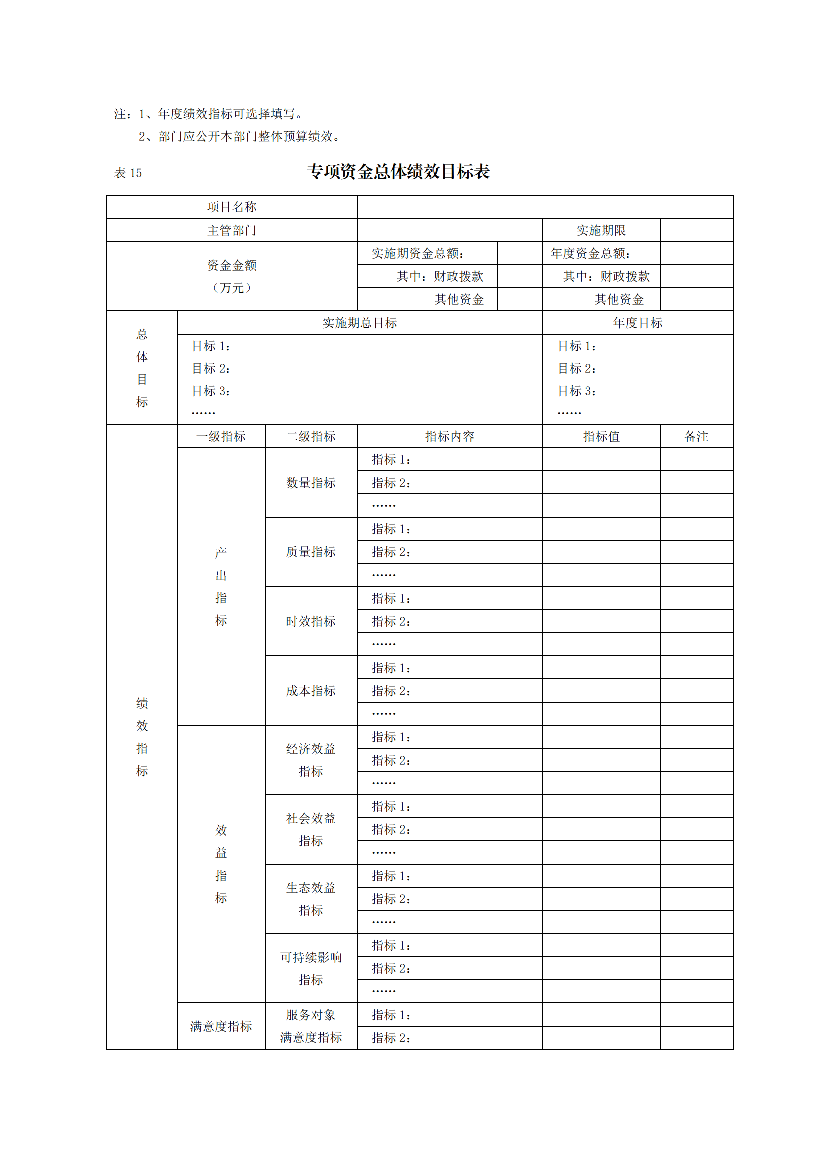 2023年单位预算公开说明（人大办）(1)_35