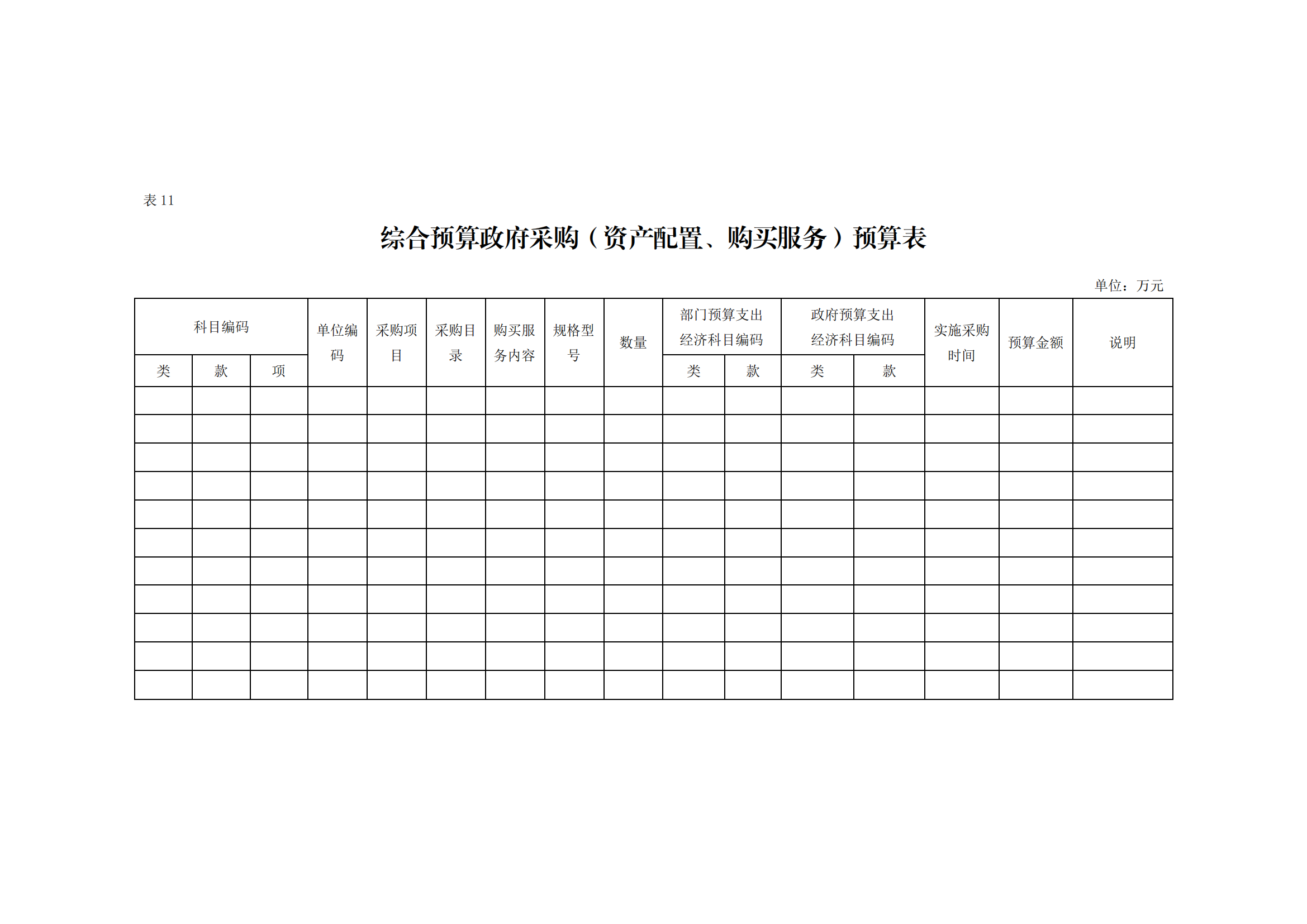 2023年单位预算公开说明（人大办）(1)_30