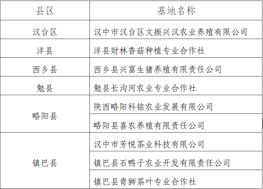 QQ截图20231007185342