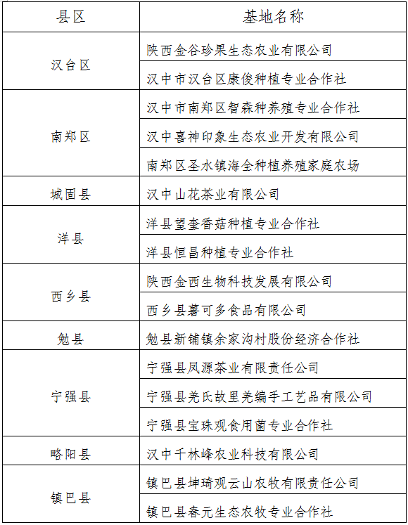 QQ截图20231102131511