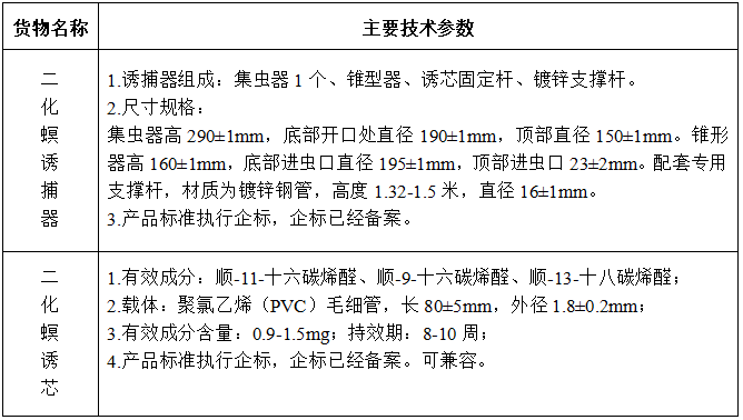 4158abef75284f3cce5e849dd3062d4