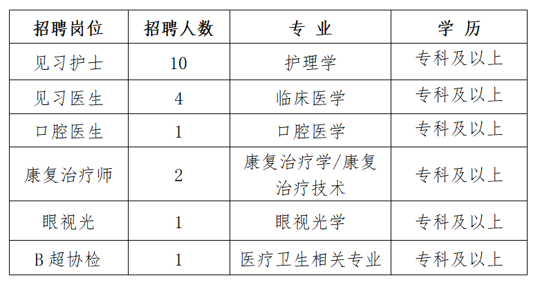 QQ截图20240328164116